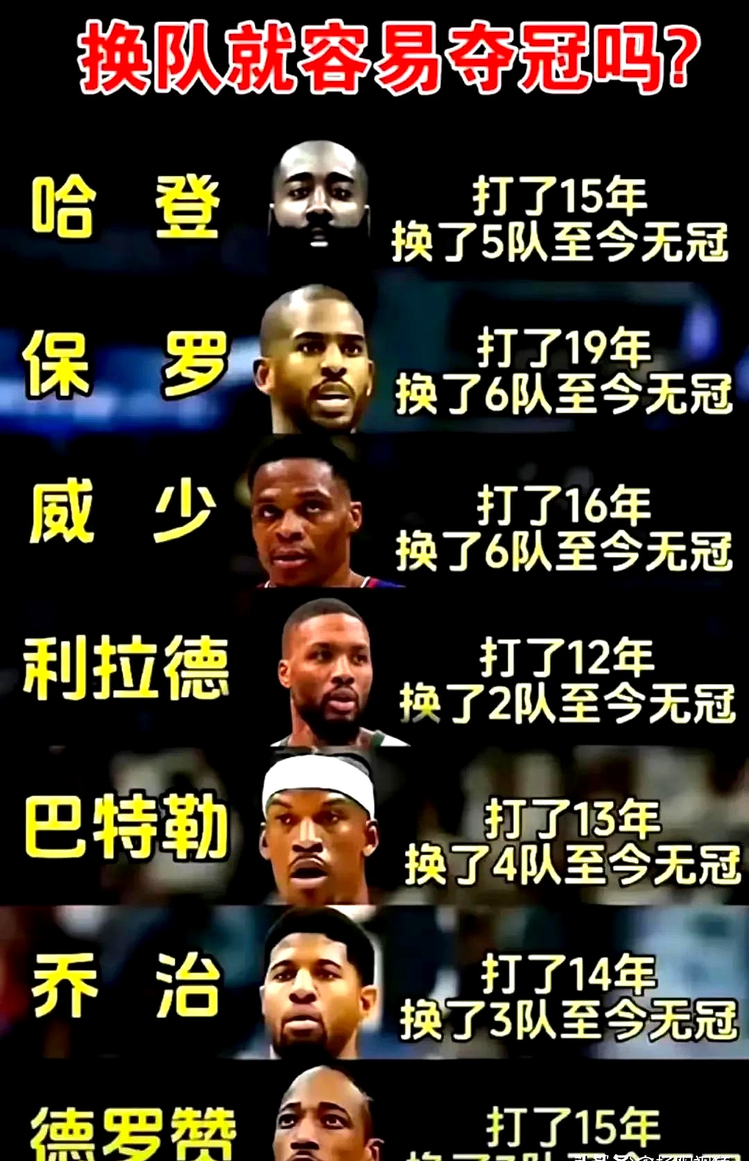 哈登焦点对战，科维托娃与40激战法国队分钟，持续失利胜负难料！